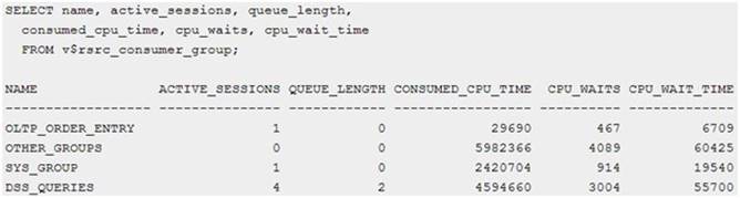 1Z0-053 dumps exhibit