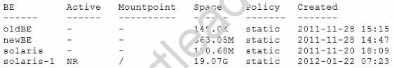 1Z0-821 dumps exhibit