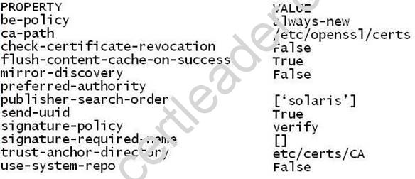 Free 700-821 Test Questions