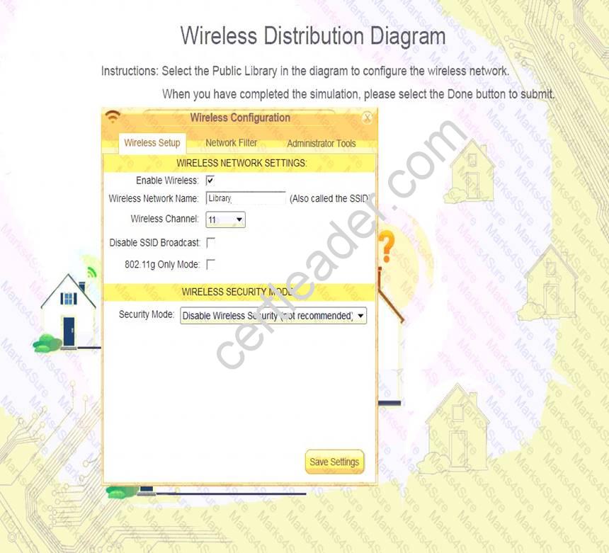 Up To The Immediate Present 220-1001 Software 2021