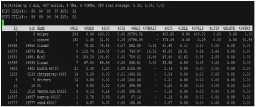 2V0-21.20PSE dumps exhibit