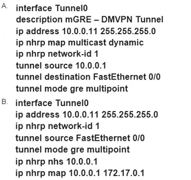 Cisco 300-410 Free Samples 2020