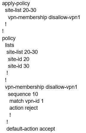 300-415 Updated Test Cram