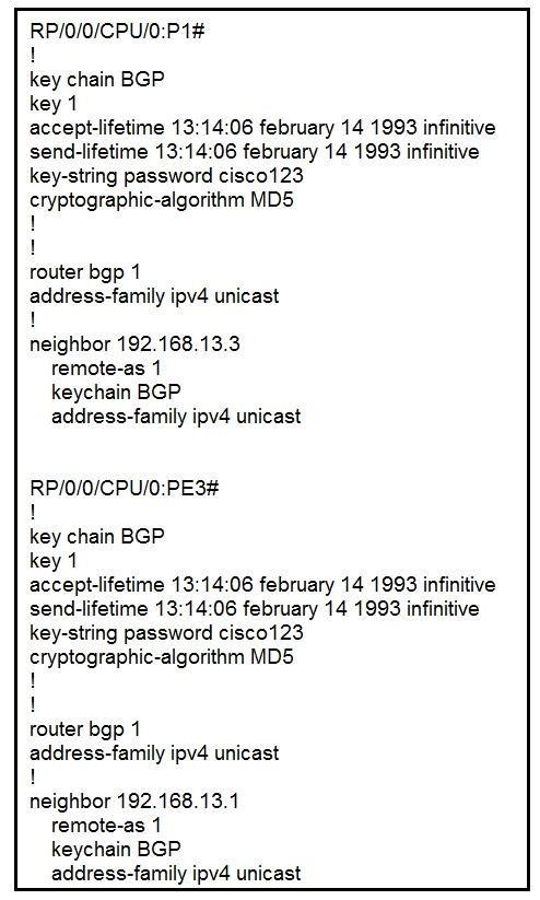 300-510 dumps exhibit