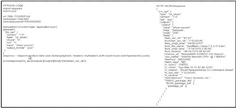 New 350-401 Exam Test