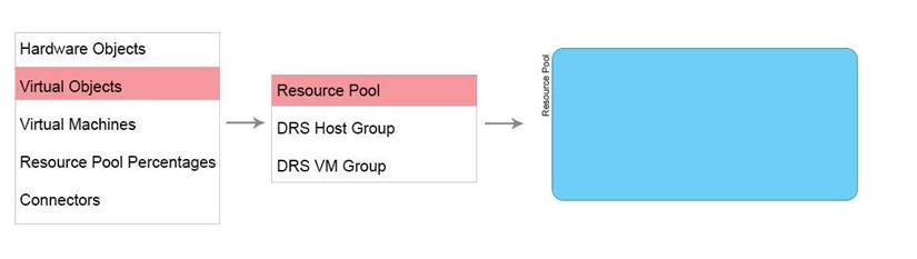 3V0-624 dumps exhibit