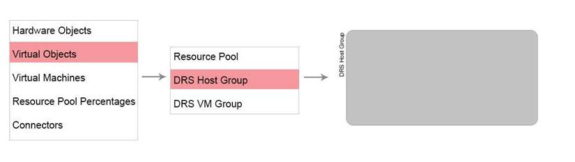 3V0-624 dumps exhibit