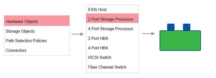 3V0-624 dumps exhibit