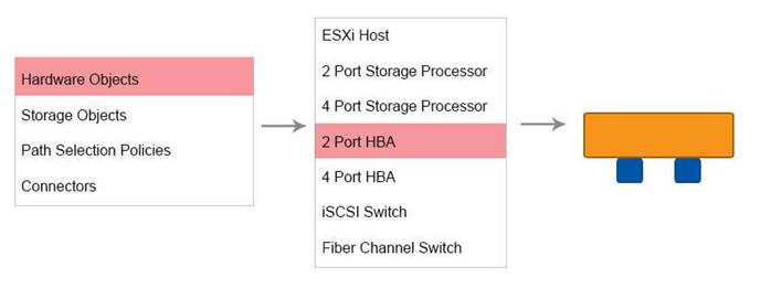 3V0-624 dumps exhibit