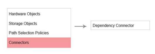 3V0-624 dumps exhibit