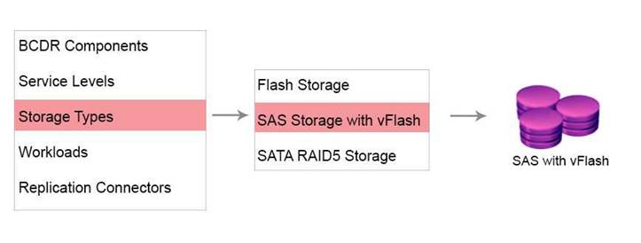 3V0-624 dumps exhibit