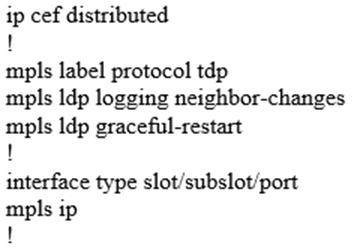 642-887 dumps exhibit