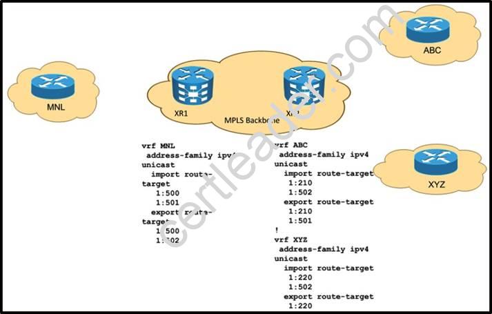 642-889 dumps exhibit