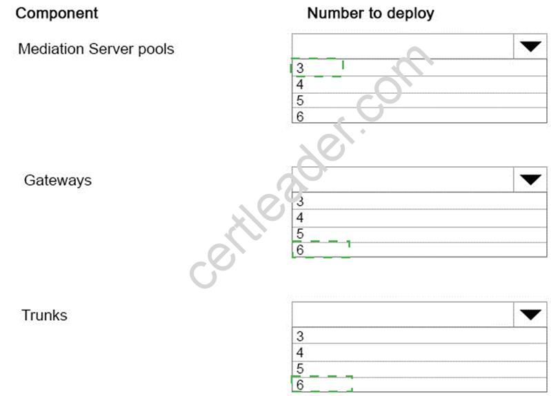 70-333 dumps exhibit