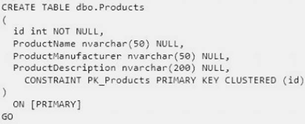 70-464 dumps exhibit