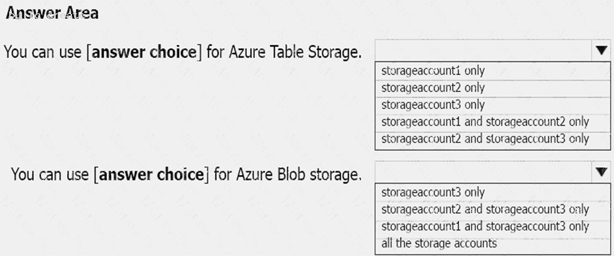 AZ-100 dumps exhibit