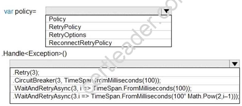 Latest MS-203 Dumps Pdf