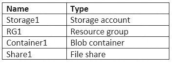 AZ-303 dumps exhibit