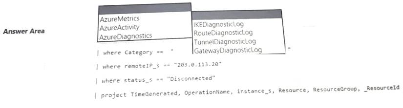 AZ-720 dumps exhibit