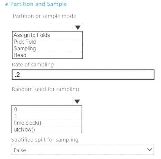 DP-100 dumps exhibit