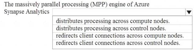 DP-900 Exam Engine