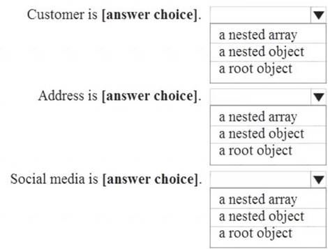 DP-900 dumps exhibit