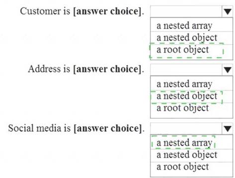 DP-900 dumps exhibit