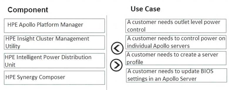 HPE0-S54 dumps exhibit