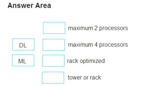 HPE0-V14 dumps exhibit