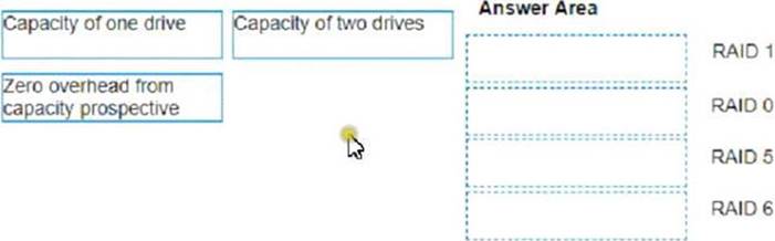 HPE0-V25 dumps exhibit