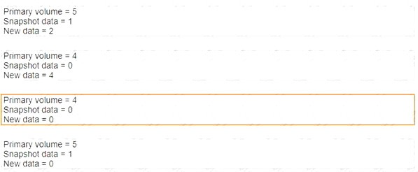 HPE2-K42 dumps exhibit