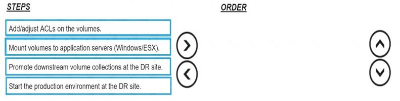 HPE2-K42 dumps exhibit