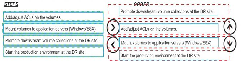 HPE2-K42 dumps exhibit