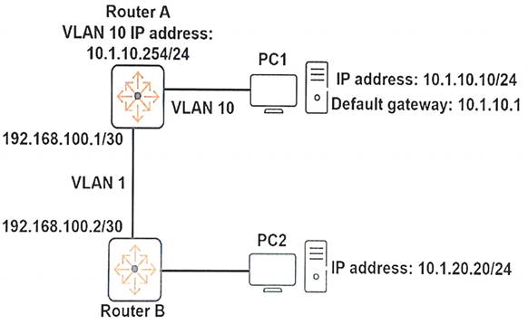 HPE6-A41 dumps exhibit