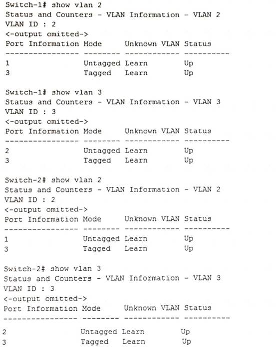 HPE6-A41 dumps exhibit