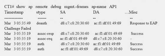 HPE6-A44 dumps exhibit