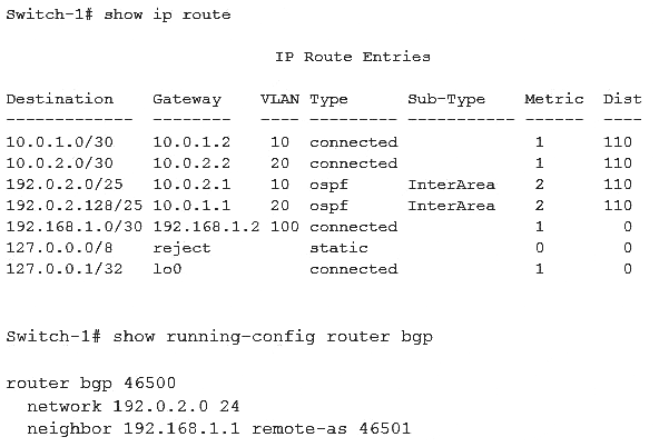 HPE6-A69 Lead2pass