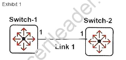 HPE6-A45 dumps exhibit