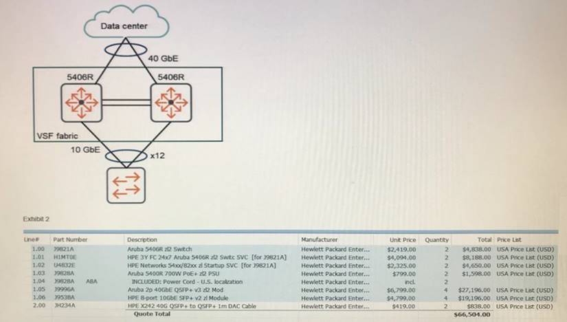 HPE6-A47 dumps exhibit