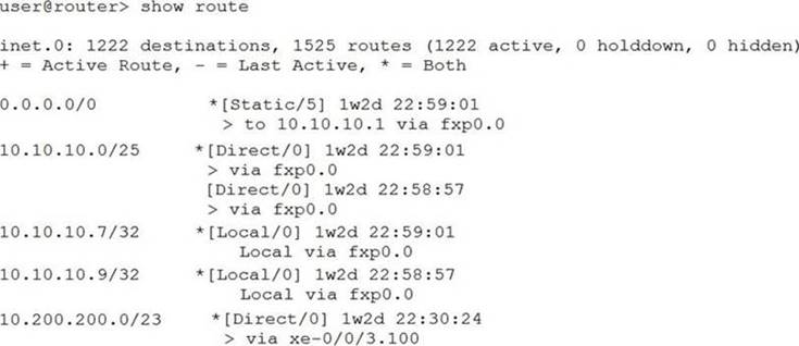 JN0-104 dumps exhibit