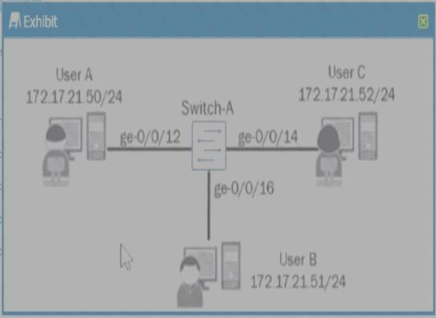 JN0-348 dumps exhibit