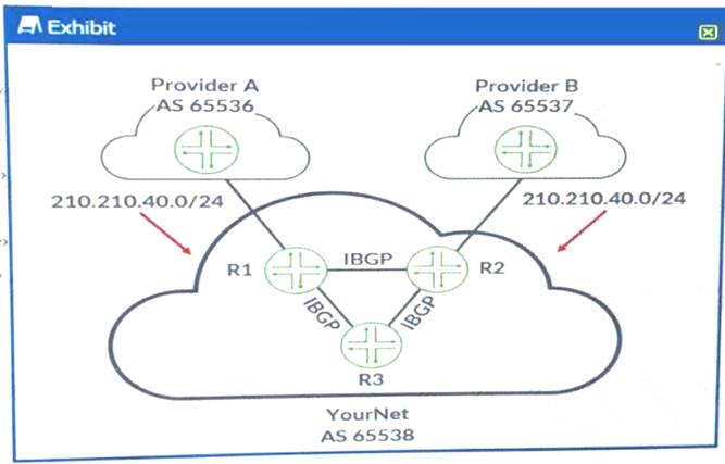 JN0-648 dumps exhibit