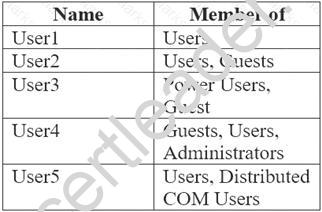 MD-100 dumps exhibit