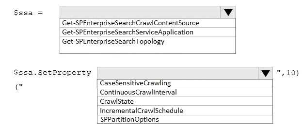 MS-301 dumps exhibit