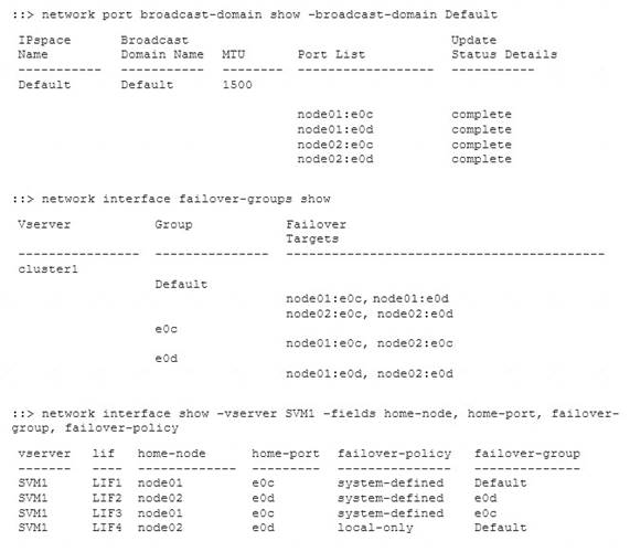 NS0-160 dumps exhibit