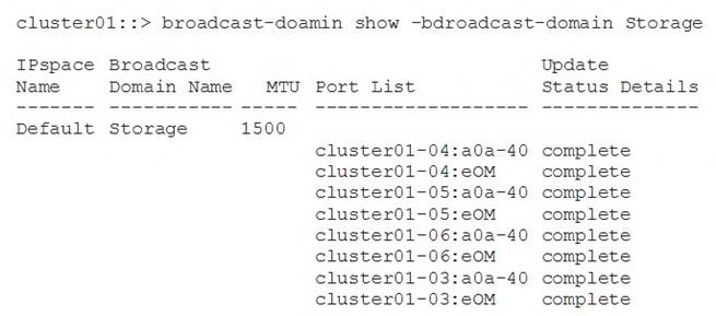 NS0-592 dumps exhibit