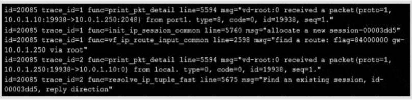 NSE4_FGT-6.4 dumps exhibit