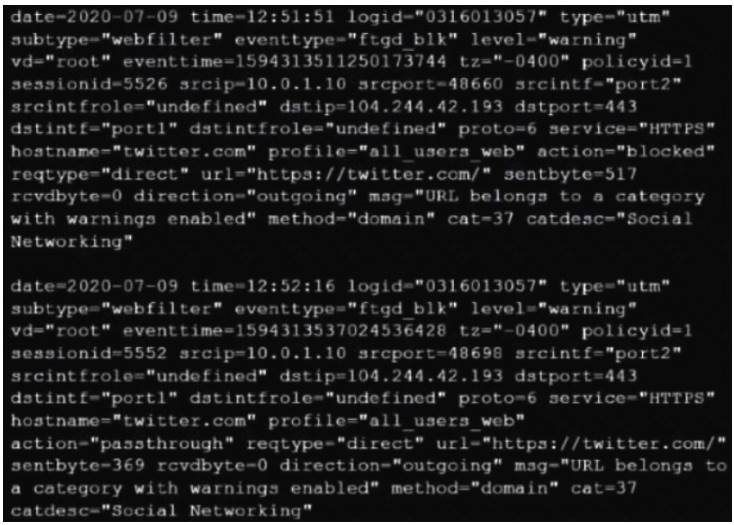 NSE4_FGT-6.4 dumps exhibit