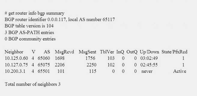 NSE7_EFW-6.0 dumps exhibit