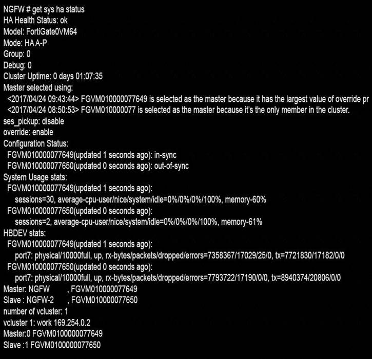 NSE7_EFW-6.0 dumps exhibit